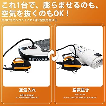 Amazon.co.jp: SUP電動エアーポンプ コードレス式電動空気入れ